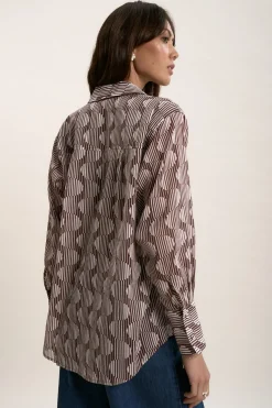 The Perfect Tailored Shirt