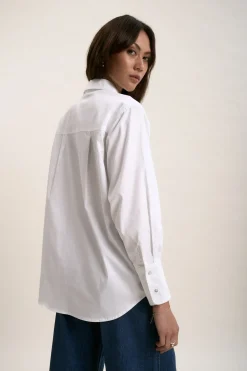 The Perfect Tailored Shirt
